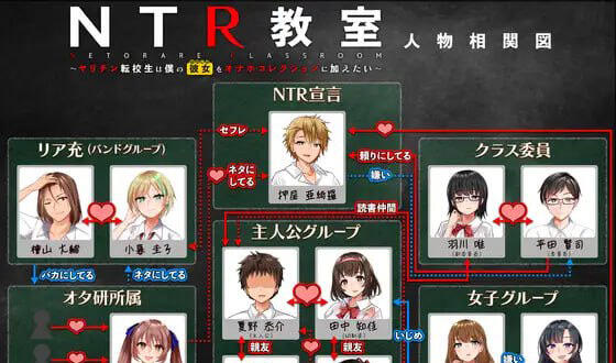 NTR教室转校生太嚣张了 汉化版 【PC+安卓】-遇见萝莉